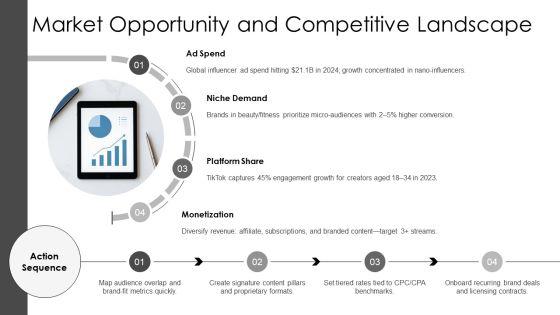 Personal Branding Guide For Influencers For Influence Marketing PPT Example VM