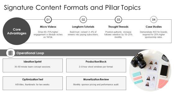 Personal Branding Guide For Influencers For Influence Marketing PPT Example VM