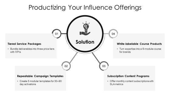 Personal Branding Guide For Influencers For Influence Marketing PPT Example VM