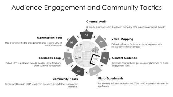 Personal Branding Guide For Influencers For Influence Marketing PPT Example VM