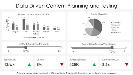 Personal Branding Guide For Influencers For Influence Marketing PPT Example VM