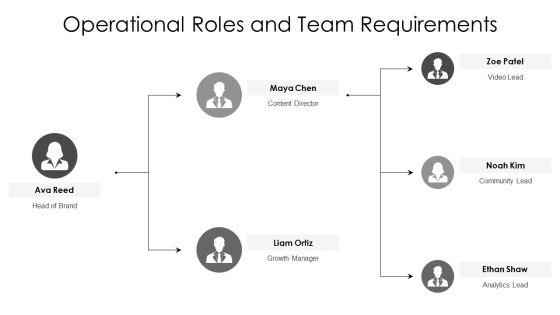 Personal Branding Guide For Influencers For Influence Marketing PPT Example VM