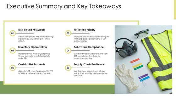 Personal Protective Equipment PPT Summary VM