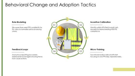 Personal Protective Equipment PPT Summary VM