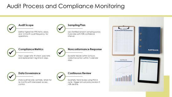 Personal Protective Equipment PPT Summary VM