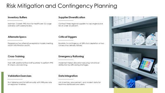 Personal Protective Equipment PPT Summary VM