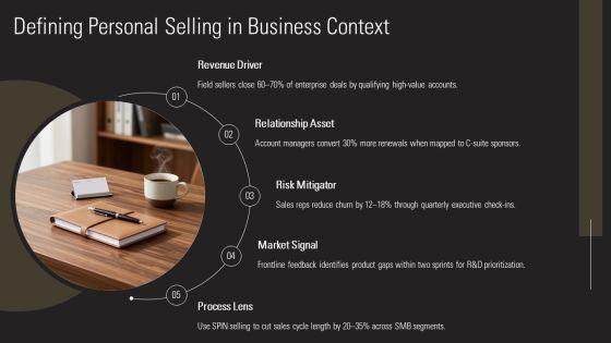 Personal Selling Process Steps PPT Example VM
