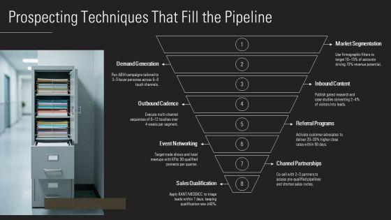 Personal Selling Process Steps PPT Example VM