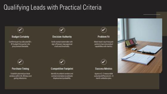 Personal Selling Process Steps PPT Example VM