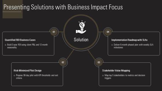 Personal Selling Process Steps PPT Example VM