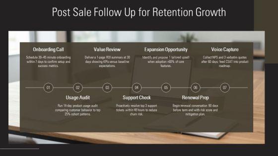 Personal Selling Process Steps PPT Example VM