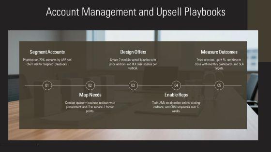 Personal Selling Process Steps PPT Example VM