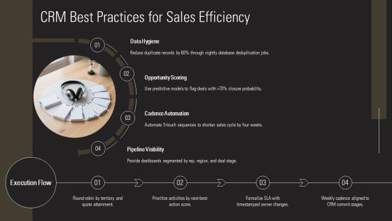 Personal Selling Process Steps PPT Example VM