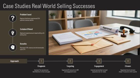 Personal Selling Process Steps PPT Example VM