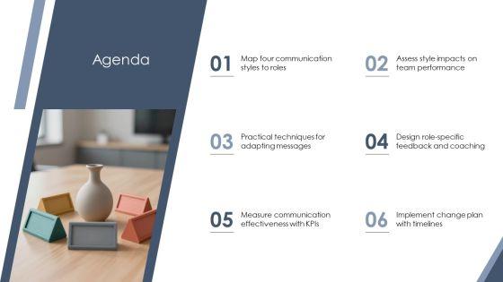 Personality Communication Styles PPT Information VM