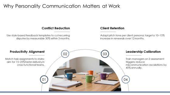 Personality Communication Styles PPT Information VM
