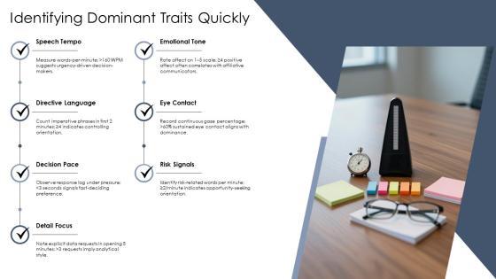 Personality Communication Styles PPT Information VM