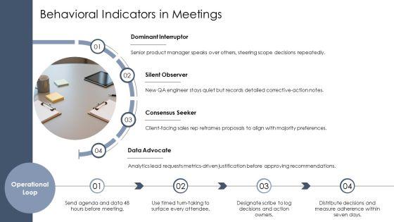 Personality Communication Styles PPT Information VM