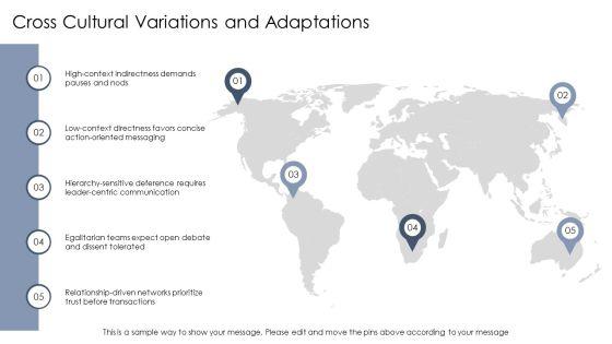 Personality Communication Styles PPT Information VM