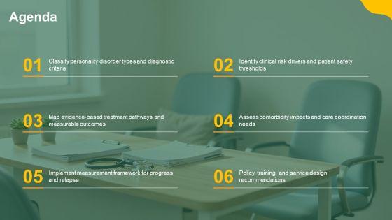 Personality Disorder PPT Template VM