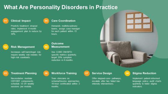 Personality Disorder PPT Template VM