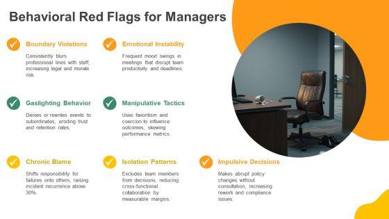Personality Disorder PPT Template VM