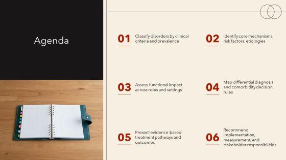 Personality Disorders PPT Presentation VM