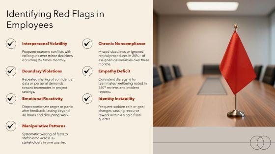 Personality Disorders PPT Presentation VM