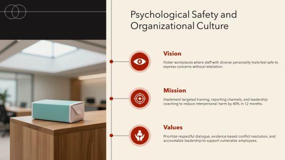 Personality Disorders PPT Presentation VM