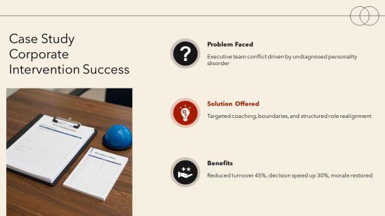 Personality Disorders PPT Presentation VM