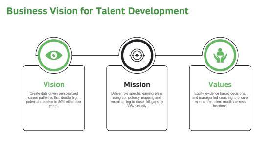 Personalized Learning Plan PPT Sample VM