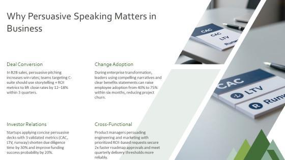 Persuasive Speaking PPT Mockup VM