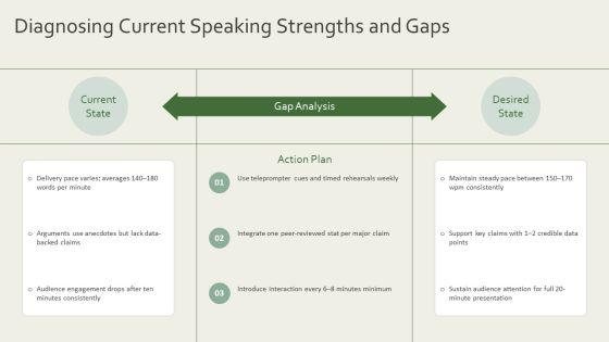 Persuasive Speaking PPT Mockup VM