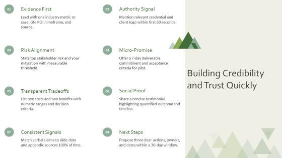 Persuasive Speaking PPT Mockup VM