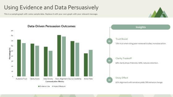 Persuasive Speaking PPT Mockup VM