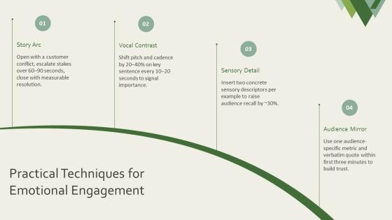 Persuasive Speaking PPT Mockup VM