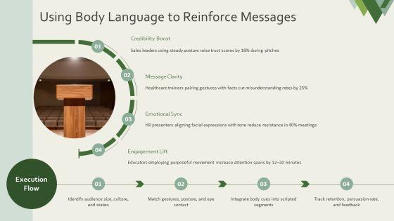 Persuasive Speaking PPT Mockup VM