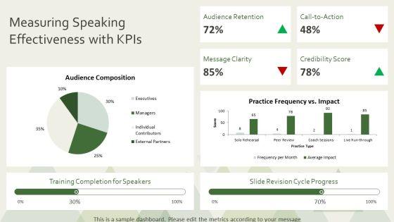 Persuasive Speaking PPT Mockup VM