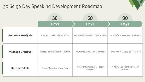 Persuasive Speaking PPT Mockup VM