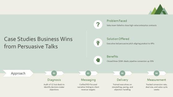 Persuasive Speaking PPT Mockup VM