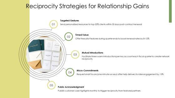 Persuasive Techniques PPT Mockup VM