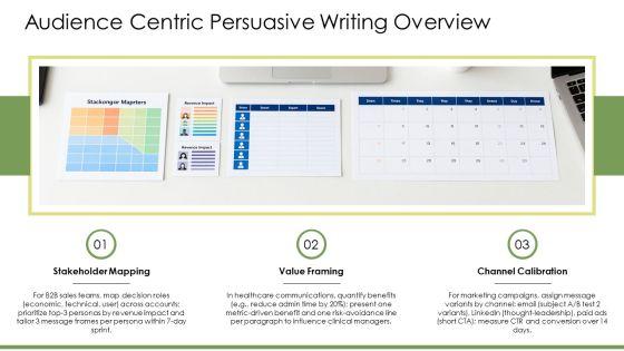 Persuasive Writing PPT Example VM