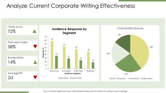 Persuasive Writing PPT Example VM