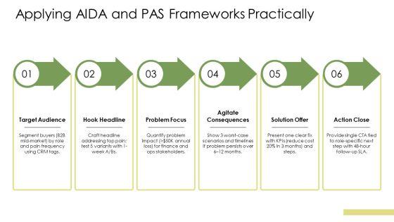 Persuasive Writing PPT Example VM