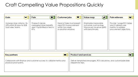 Persuasive Writing PPT Example VM
