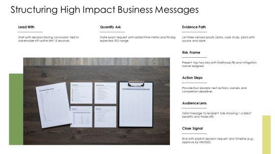 Persuasive Writing PPT Example VM