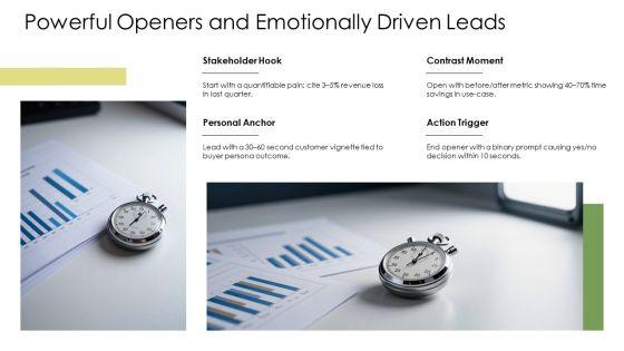 Persuasive Writing PPT Example VM
