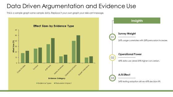 Persuasive Writing PPT Example VM