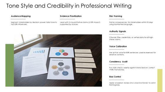 Persuasive Writing PPT Example VM