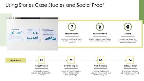 Persuasive Writing PPT Example VM